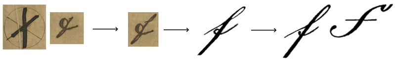 File:Kurrentschrift vs. Runskrift F.jpg