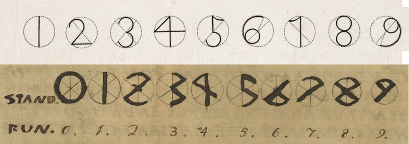 File:Numbers alhambra and OL.jpg