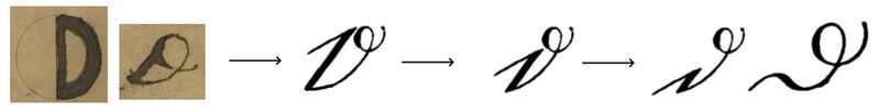 File:Kurrentschrift vs. Runskrift D.jpg