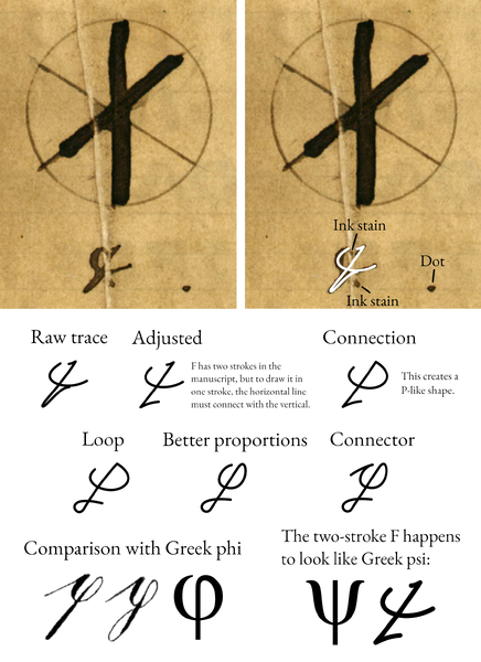 File:Runskrift, F study.png