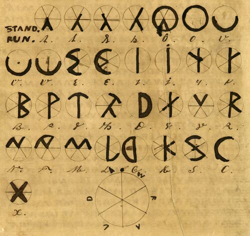 Standskrift and Runskrift cropping of manuscript page 46